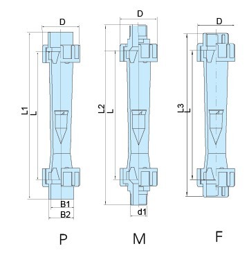 Z-5615、Z-5620、Z-5625、Z-5632、Z-5650聚砜塑料管浮子流量計
