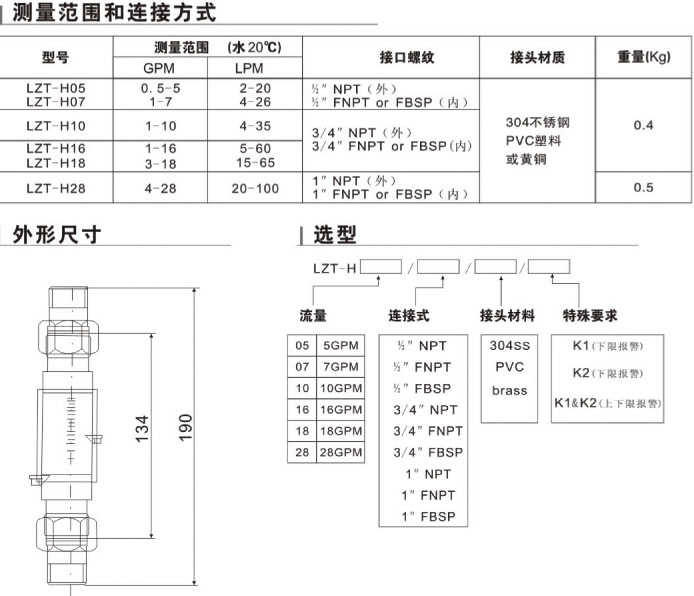 LZT-H05、LZT-H07、LZT-H10、LZT-H16、LZT-H18、LZT-H28上下限水平流量計